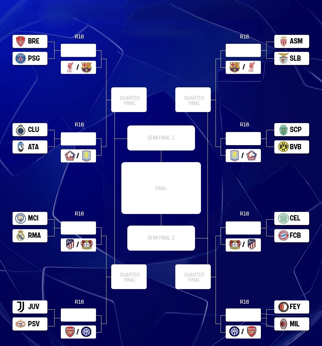 9游官网入口 -关键时刻马德里竞技调整名单以备欧冠，外线爆发环节打磨，信心回归，赛程密集仍需轮换的简单介绍